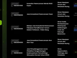 Foto: Tampilan Aplikasi PROCINT (Procurement Intelligence).(Portalljateng/Hl)